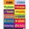 Poster Pals Spanish Multi-Purpose Card Set P235 - alternate 3